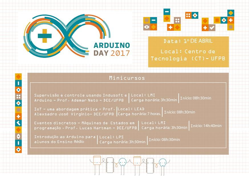 Arduino Day