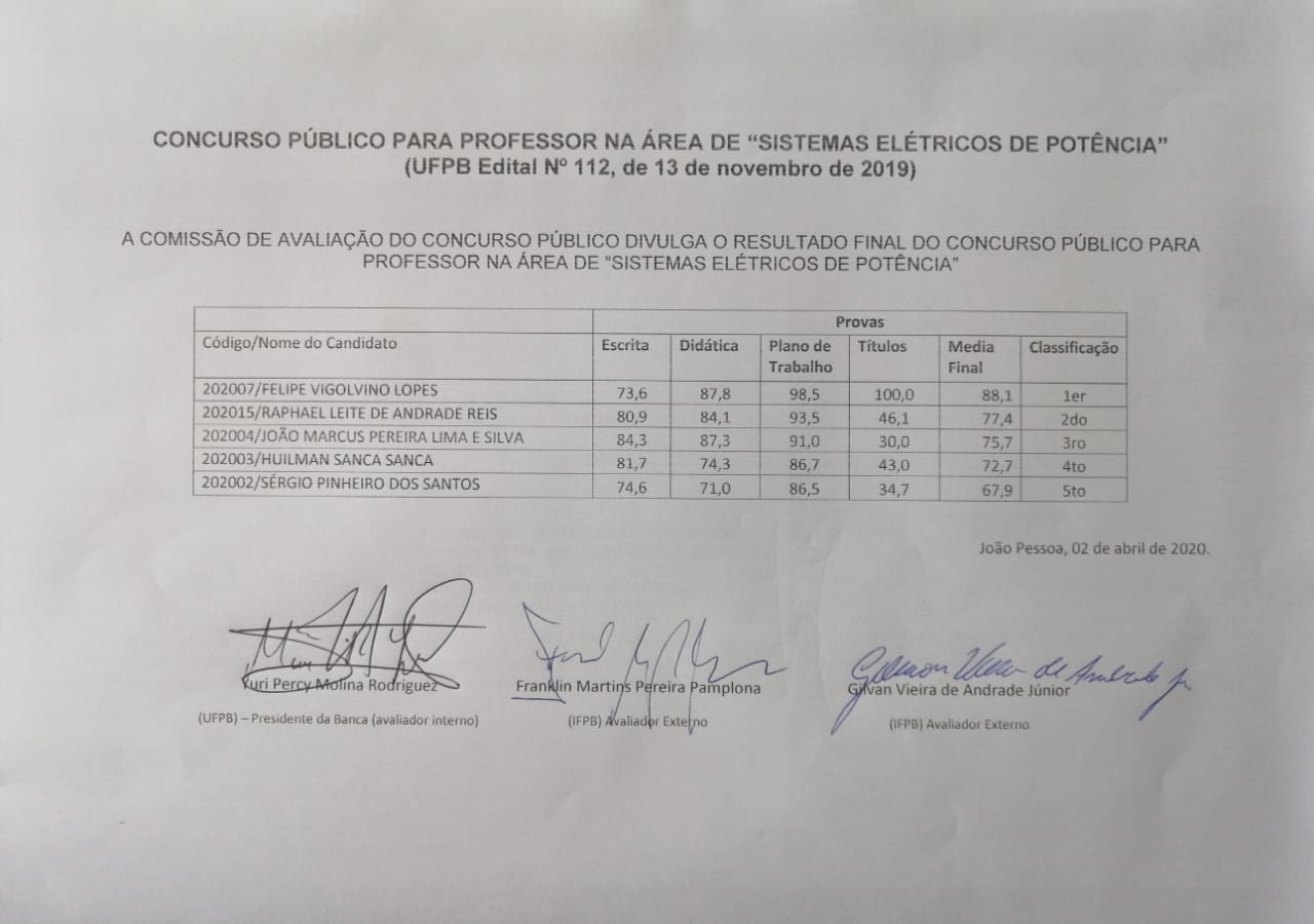 ResultadoFinal