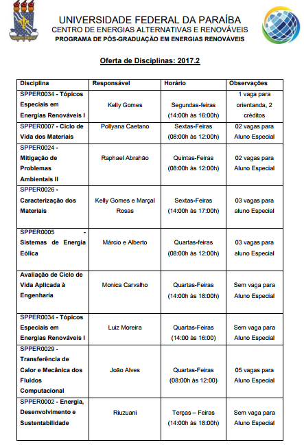 Disciplinas a serem ofertadas em 2017.2 PPGER Retificado