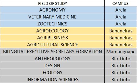 courses outside jpa.jpg