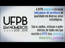 UFPB em números: 2012-2019