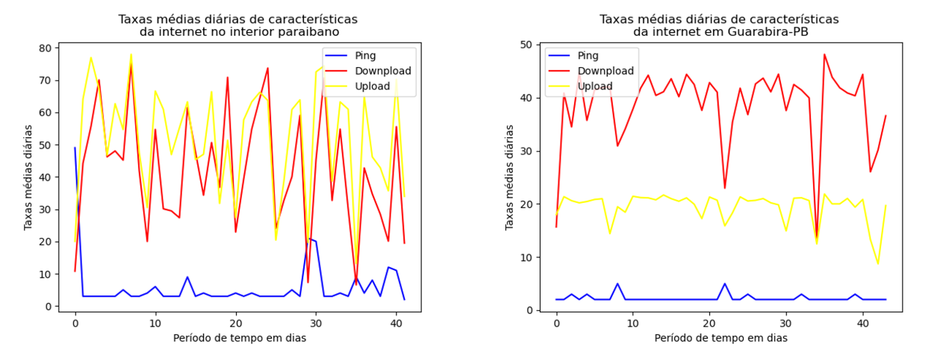 Gráficos.png