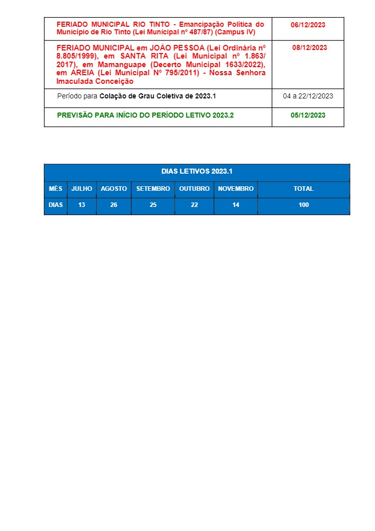 CALENDÁRIO ACADÊMICO 2023.1 (PERÍODO REGULAR)3.jpg